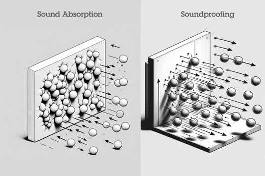 Understanding Acoustics: Absorption vs. Soundproofing