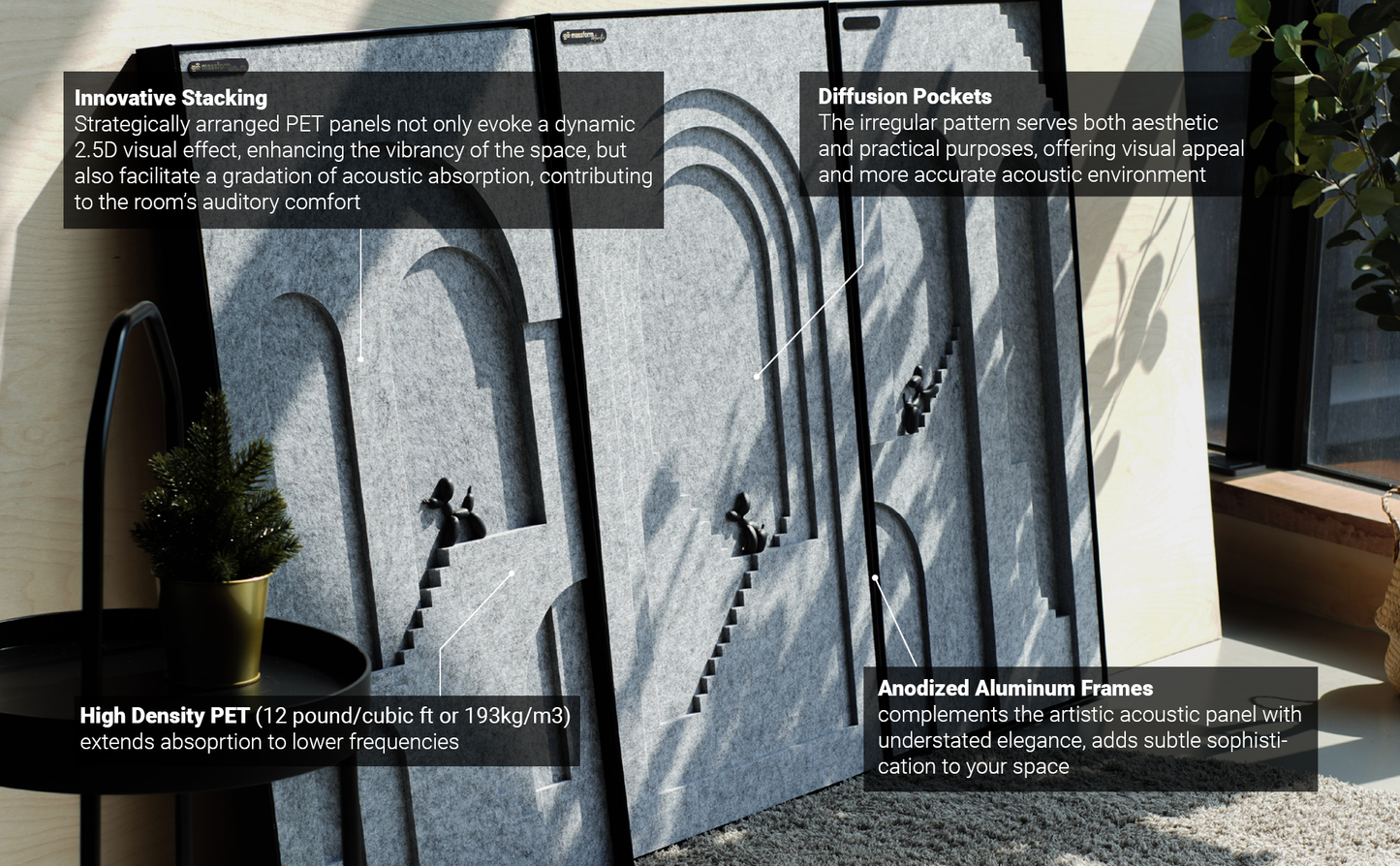 M.C. Escher Inspired Set (Moon Shadow) (A set of three panels)